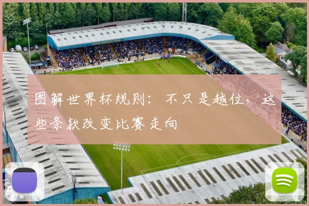 图解世界杯规则：不只是越位，这些条款改变比赛走向